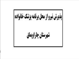 پذیرش نیرو از محل برنامه پزشک خانواده شهرستان چاراویماق