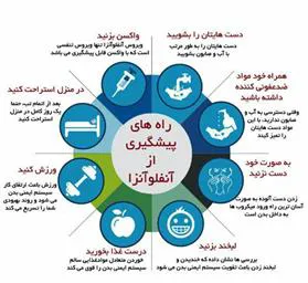 راههای پیشگیری ازانفلوانزا